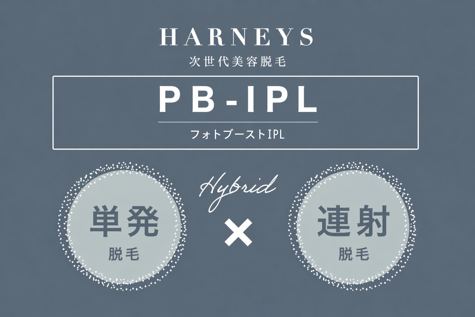 HARNEYSの次世代光脱毛 PB-IPL