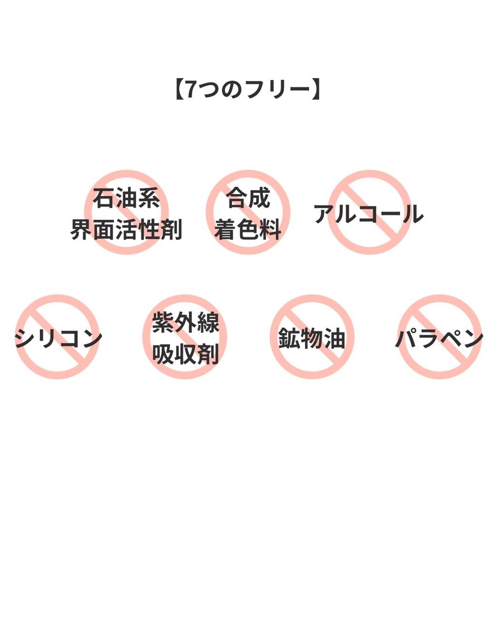 販売商品【デリケートウォッシュ/クリーム】お試し♪